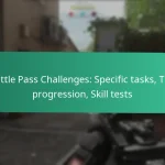 Battle Pass Cosmetic Rewards: Skins, Emblems, Calling Cards