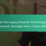 Event Challenge Completion Rewards: Finishing tasks, Unlocking items, Recognition