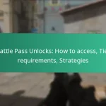 Battle Pass Premium Rewards: Paid content, Exclusive items, Bonus tiers