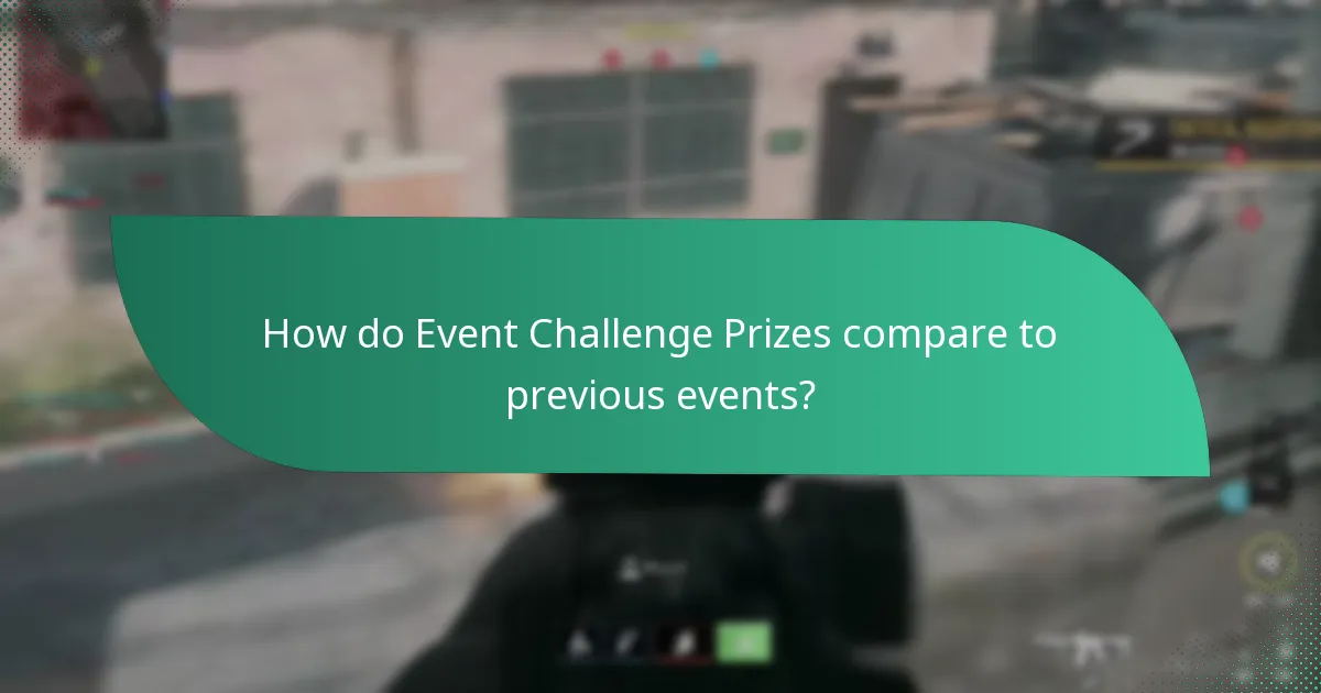 How do I participate in Event Challenge Prizes?
